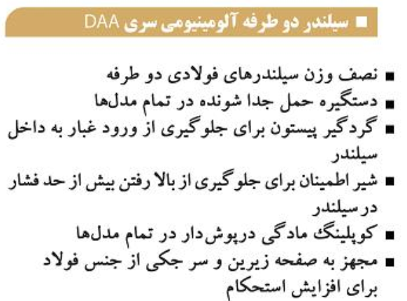 سیلندر دو طرفه آلومینیومی معادل ENERPAC انرپک سری RAR و هایفورس سری HRA